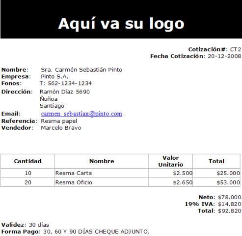 Impresión Cotización